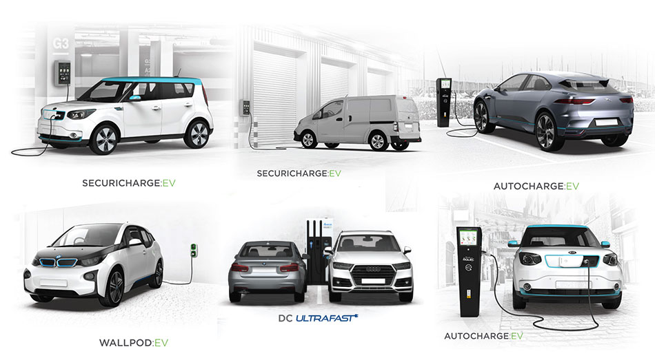 EV Charging options